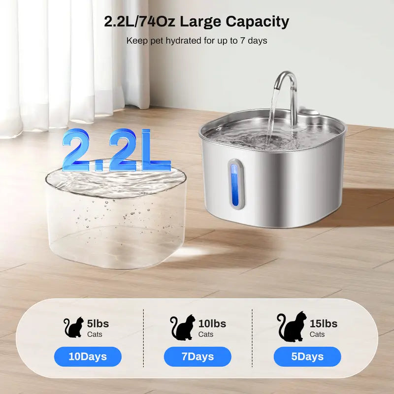 2.2L Stainless Steel Cat Water Fountain, Ultra-Quiet Automatic Pet Drinking Dispenser with LED Night Light & Water Level Window for Cats and Small Dogs